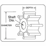 Jabsco 18777-0001-P, Neoprene, Drive Type 7, 10 Blade, 2-1/4 Diameter, Widt.... Fixed Price $75.28.